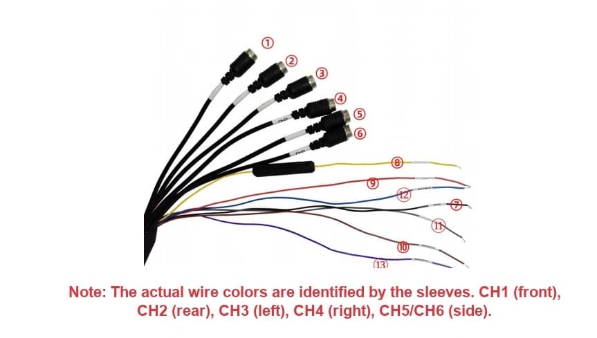 K806 six-channel aviation camera connectors and power wiring