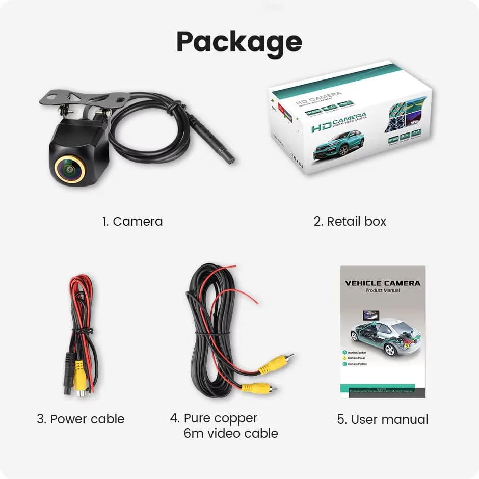 OEM Guide