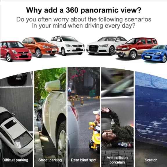 CM360-A 360 Panoramic Camera System Rear Camera product image 2 - CM360-A 360 panoramic camera system with four-camera surround view, 2D/3D view modes. CM360-A 360 Panoramic Camera System Rear Camera product image 2 - CM360-A 360 panoramic camera system with four-camera surround view, 2D/3D view modes.