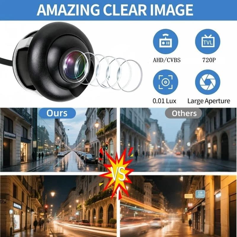 CM67 backup camera with AHD/CVBS signal, 720P image, 0.01 Lux low light and large aperture CM67 backup camera with AHD/CVBS signal, 720P image, 0.01 Lux low light and large aperture