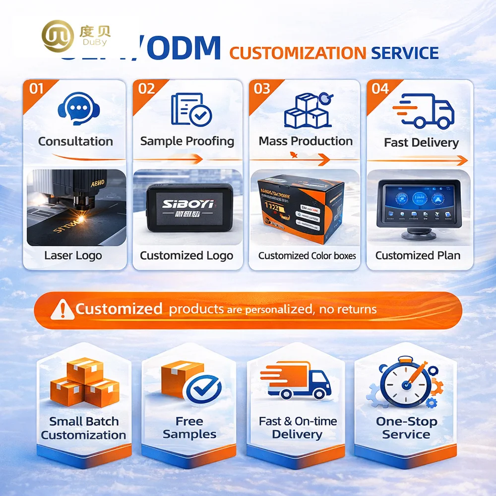 CM16 Product
