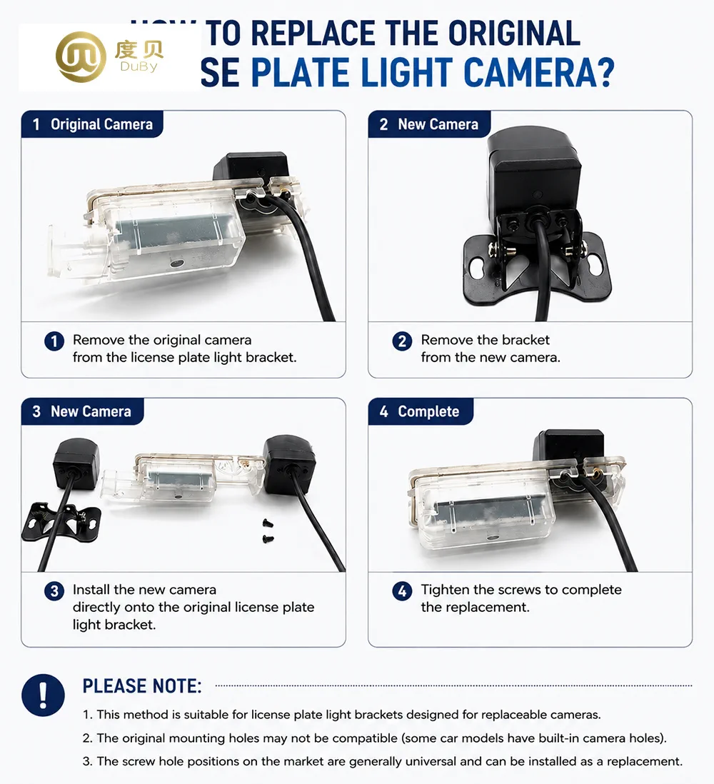 CM16 Product