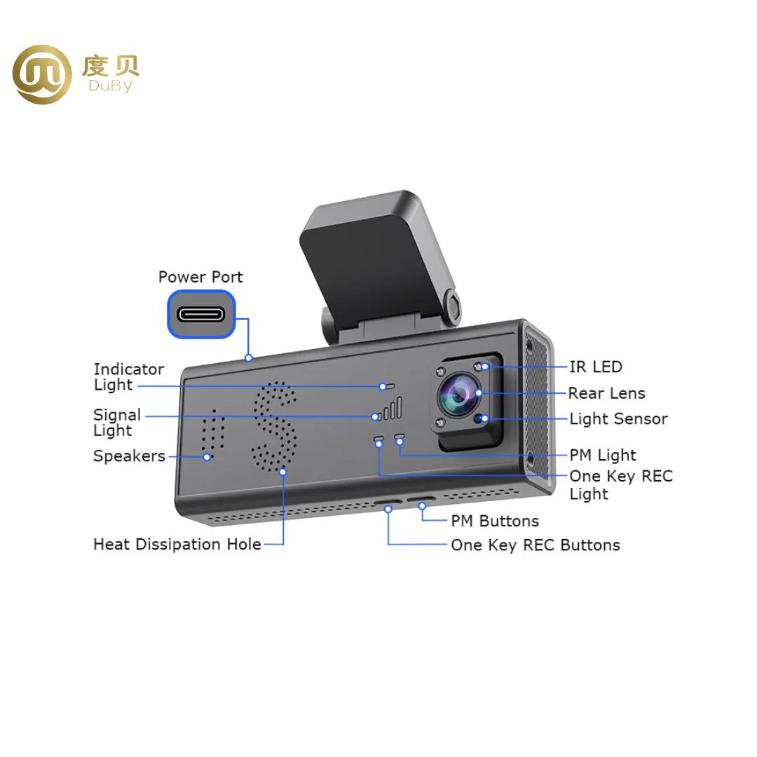 G3 Product