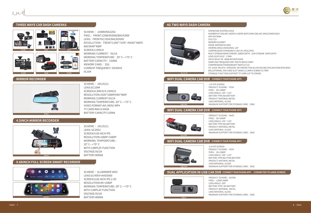 G3 Product