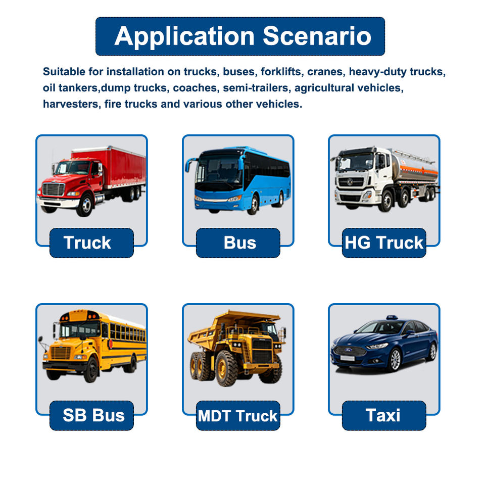 AI DSM01 truck camera application scenario for trucks, buses, tankers, dump trucks and taxis image