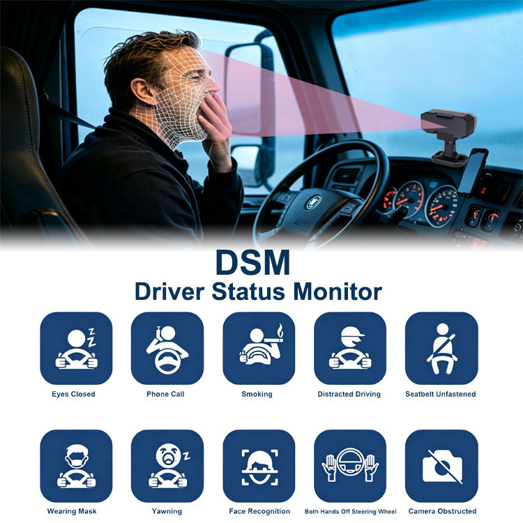 AI DSM01 driver status monitor detection functions for fatigue and distraction image