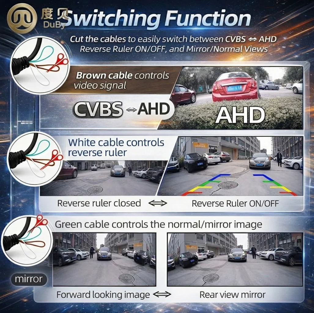CM12 switching function for CVBS/AHD, reverse ruler and mirror view control