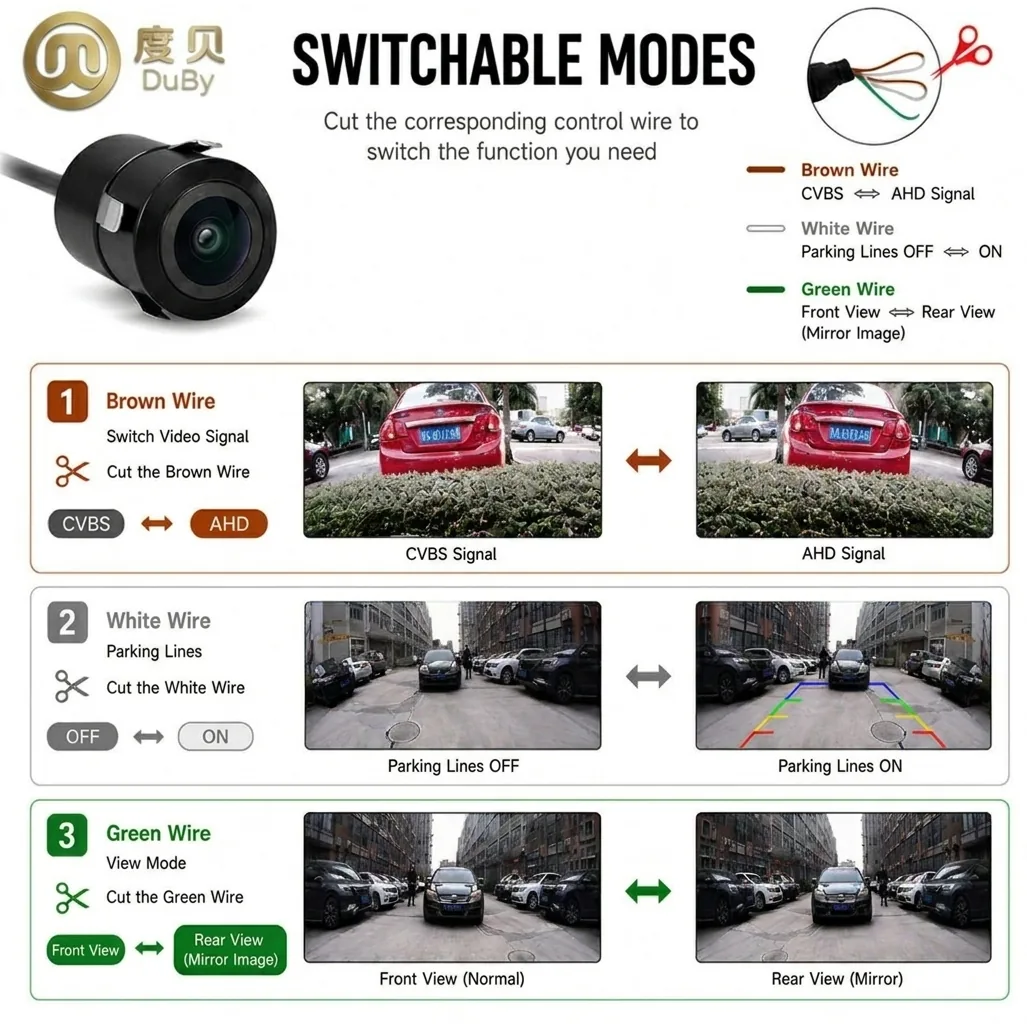 CM182 Push Rear Camera Cm182 Switchable Modes image 8 CM182 Push Rear Camera Cm182 Switchable Modes image 8