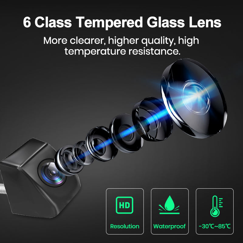 CM36 six-layer tempered glass lens structure