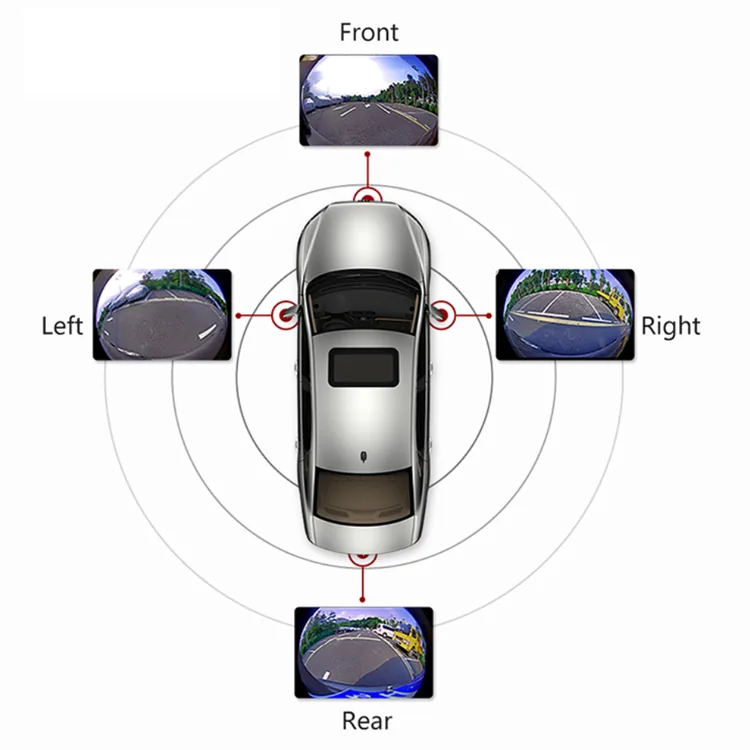 CM360-A 360 Panoramic Camera System Rear Camera thumbnail image 3 - CM360-A 360 panoramic camera system with four-camera surround view, 2D/3D view modes.