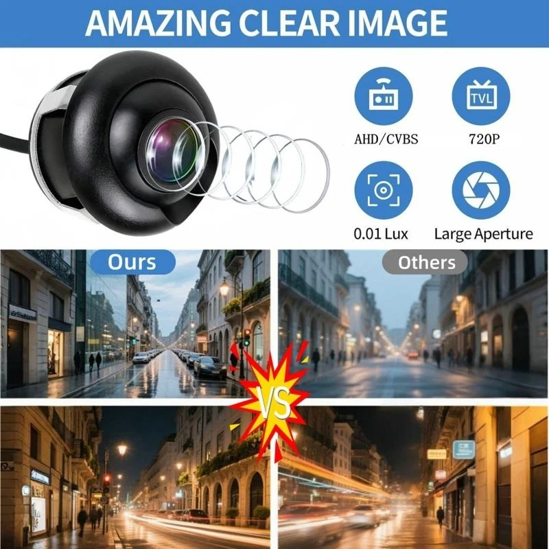 CM67 backup camera with AHD/CVBS signal, 720P image, 0.01 Lux low light and large aperture CM67 backup camera with AHD/CVBS signal, 720P image, 0.01 Lux low light and large aperture
