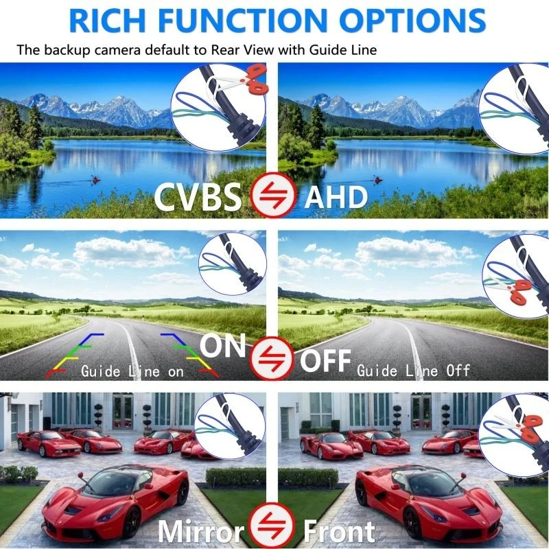 CM67 function options for CVBS/AHD switch, guide line ON/OFF and mirror/front view switch CM67 function options for CVBS/AHD switch, guide line ON/OFF and mirror/front view switch
