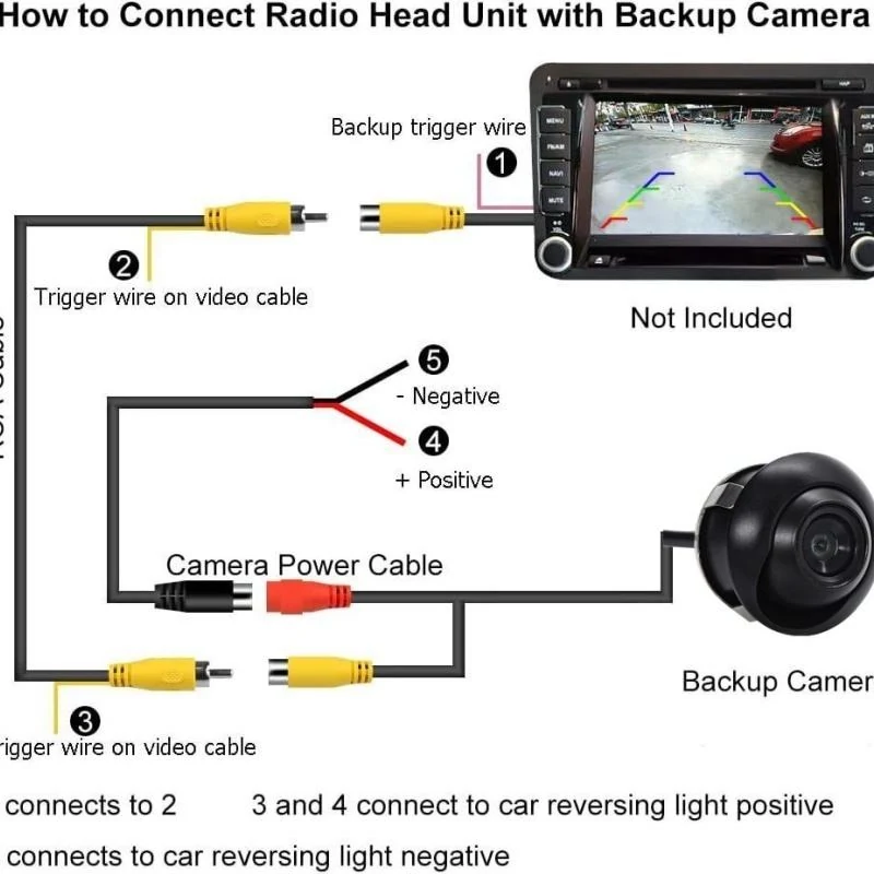 CM67 backup camera wiring diagram for radio head unit connection CM67 backup camera wiring diagram for radio head unit connection