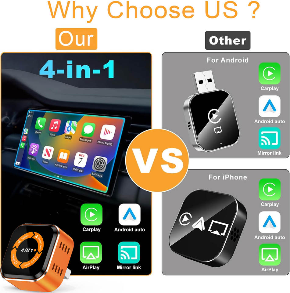 CP046 CarPlay Android Auto AirPlay MirrorLink compatibility comparison CP046 CarPlay Android Auto AirPlay MirrorLink compatibility comparison