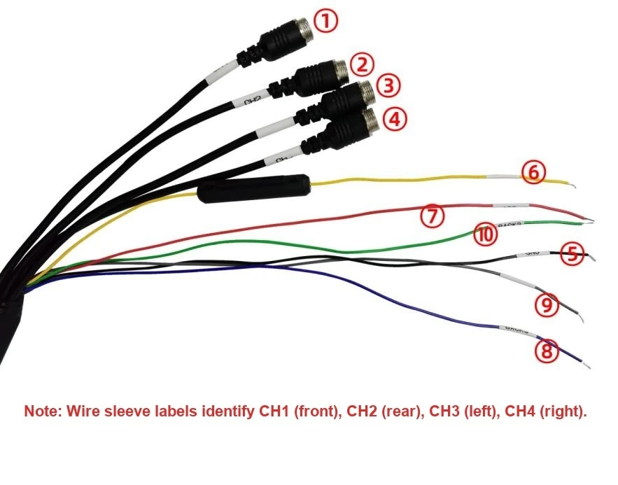 K400 four-channel aviation camera and 9-36V power wiring K400 four-channel aviation camera and 9-36V power wiring