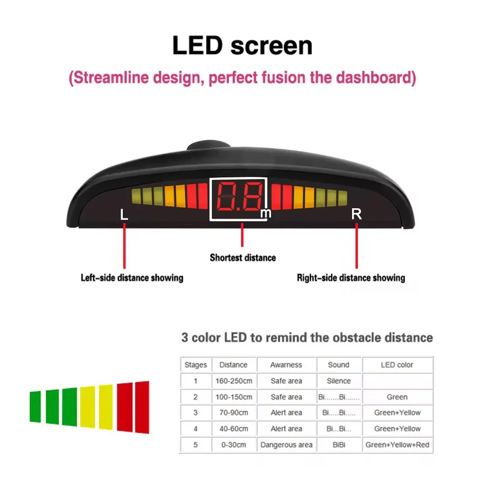 PS-01 Parking Sensor System PS 01 LED Screen Guide image 5