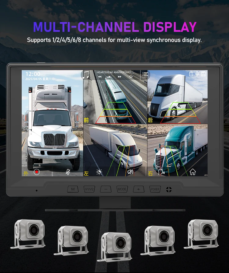 X805-4G multi-channel display supporting 1/2/4/5/6/8 channel synchronous views